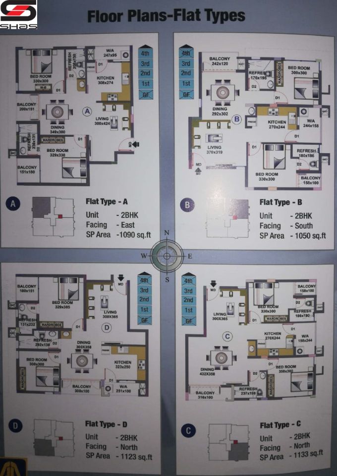 2 BHK apartments for sale in Puthur, Palakkad