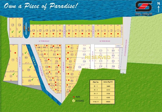Back water front farmlands for sale in Pondicherry, India